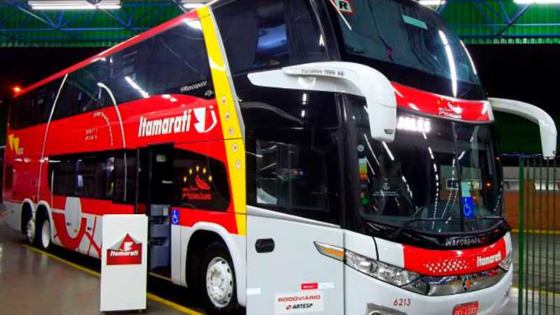 Parques e Resorts em Olimpia transportes como chegar em olimpia 1