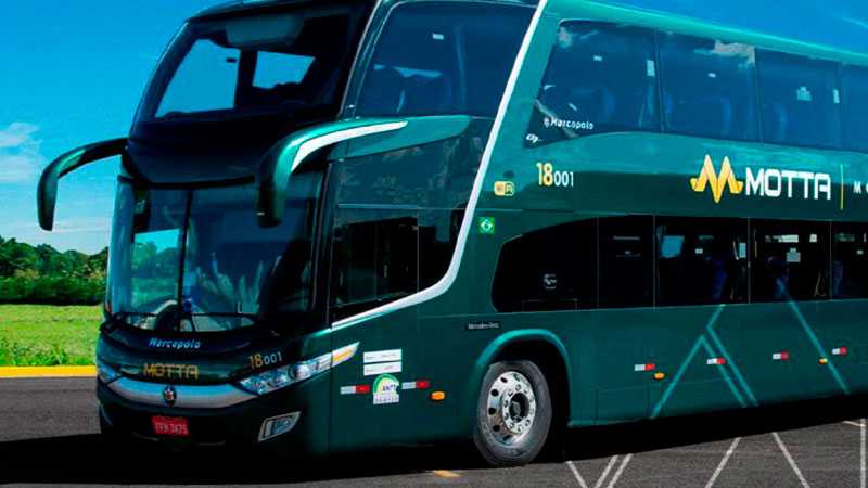Parques e Resorts em Olimpia transportes como chegar em olimpia 8