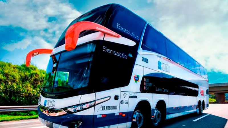 Parques e Resorts em Olimpia transportes como chegar em olimpia 11