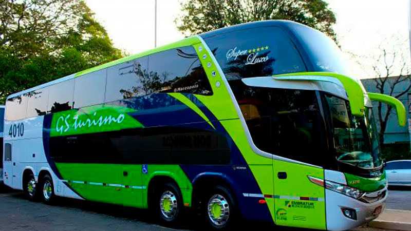 Parques e Resorts em Olimpia transportes como chegar em olimpia 13